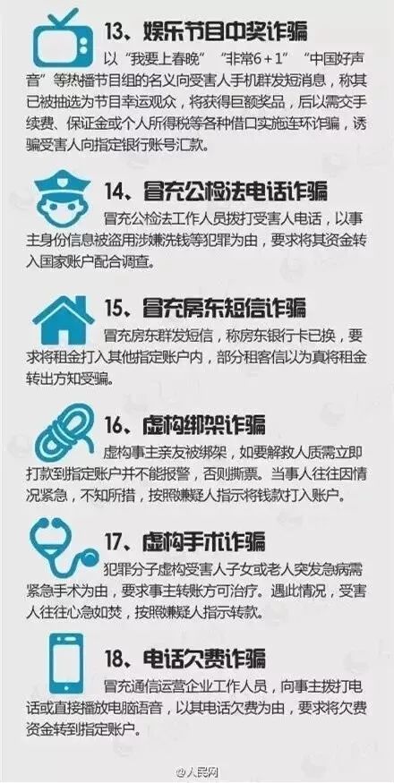 网络防骗小常识_网络防骗小知识_网络防骗小技巧