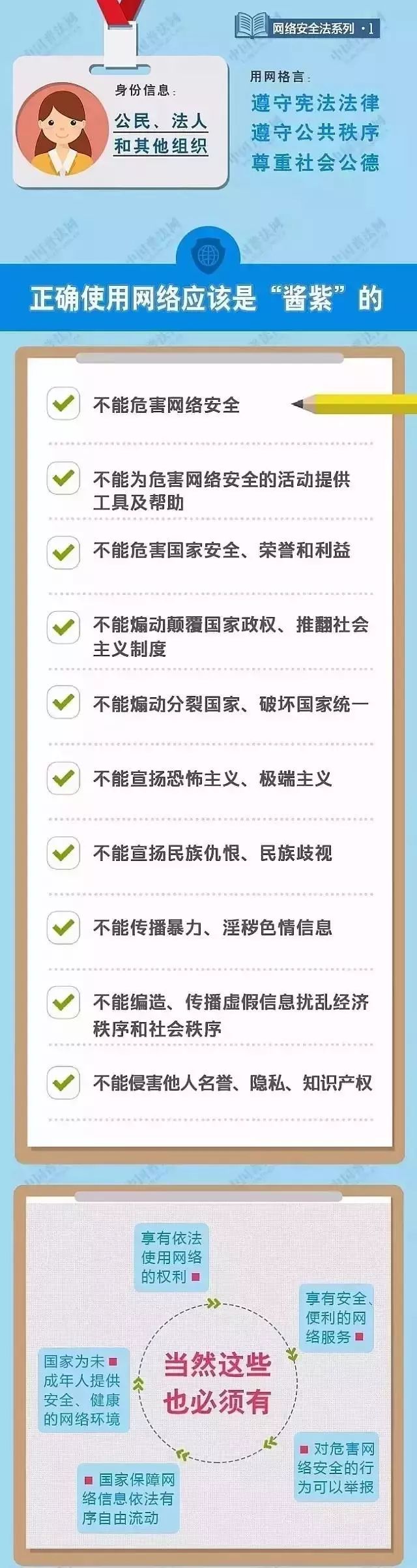 网络防骗小知识_网络防骗小技巧_网络防骗小常识