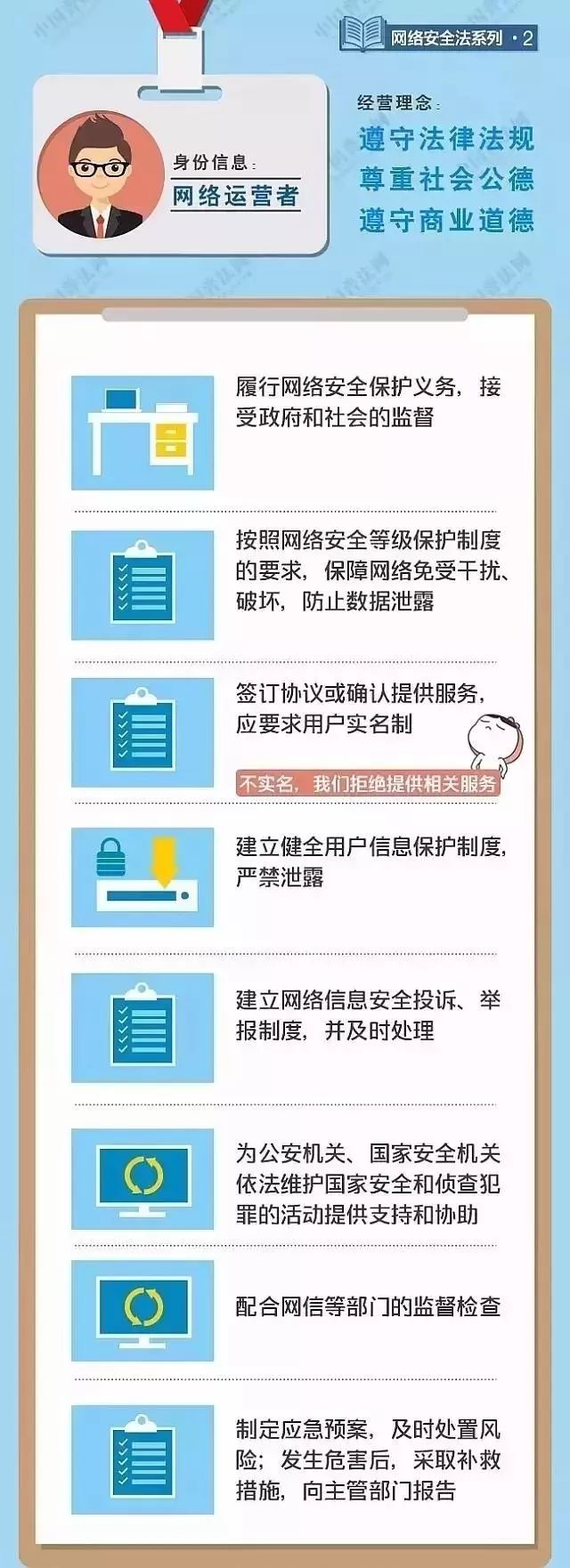 网络防骗小知识_网络防骗小常识_网络防骗小技巧