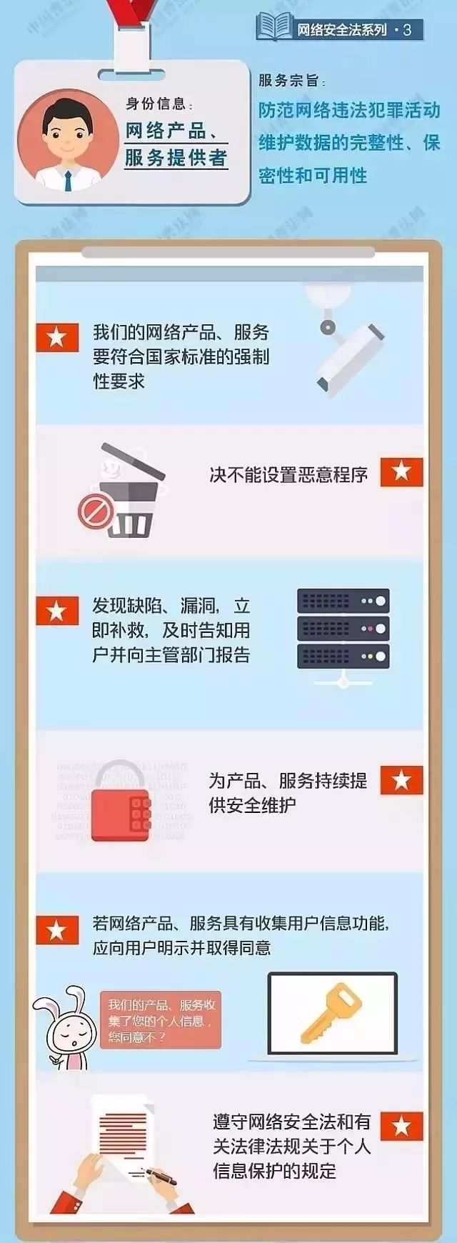 网络防骗小技巧_网络防骗小常识_网络防骗小知识
