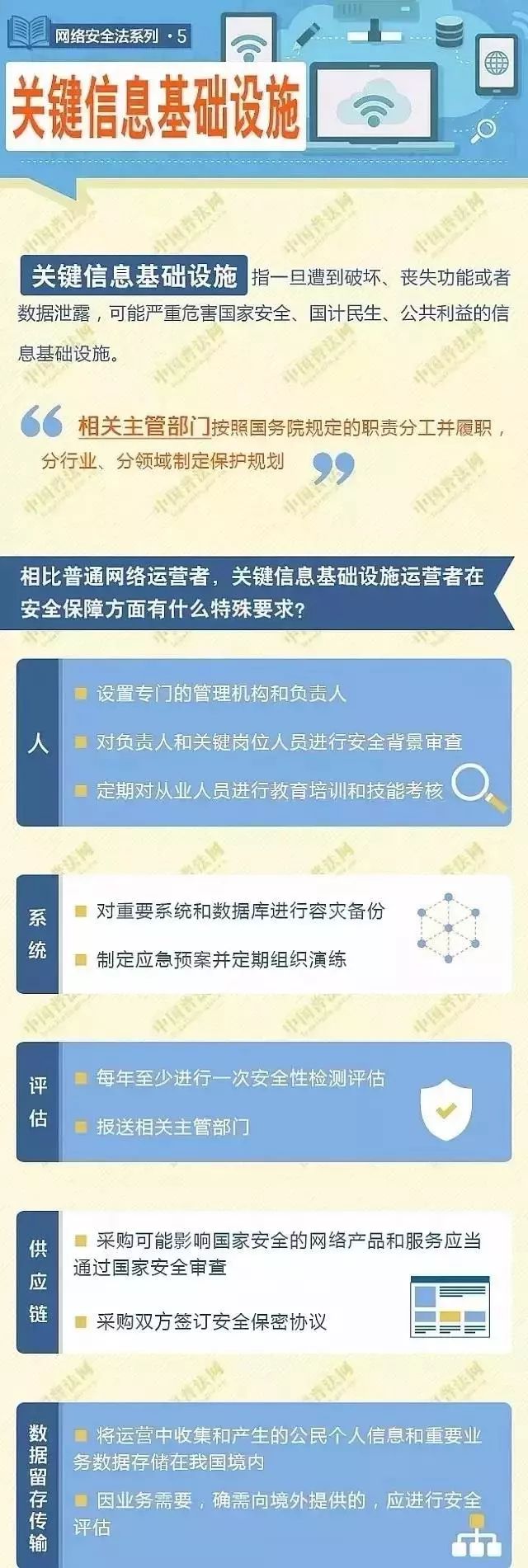 网络防骗小知识_网络防骗小常识_网络防骗小技巧
