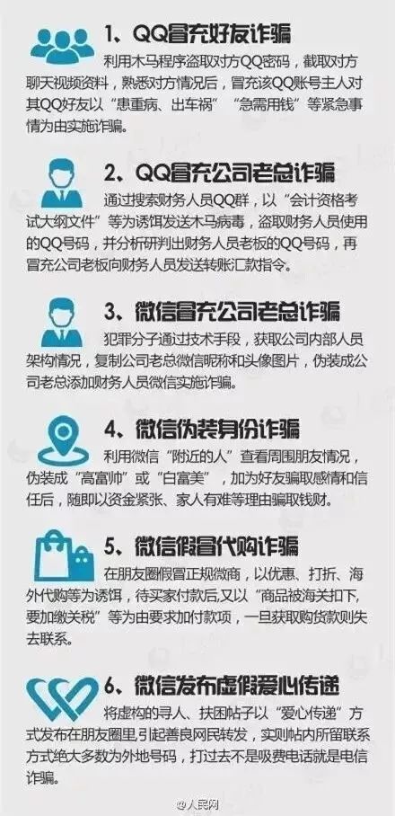 网络防骗小常识_网络防骗小技巧_网络防骗小知识