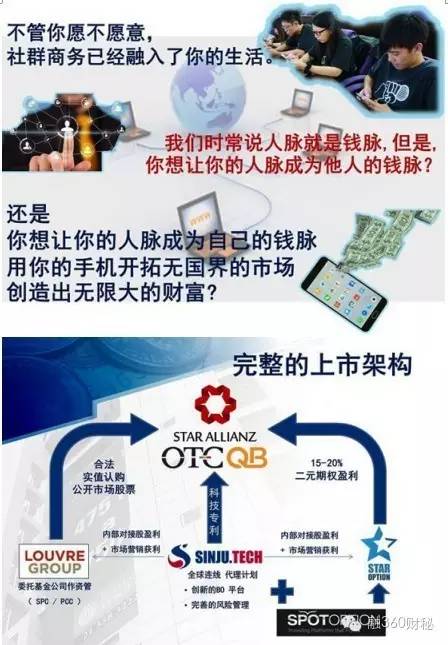 万达复利理财骗局揭秘_理财猫理财骗局揭秘_小牛理财骗局揭秘