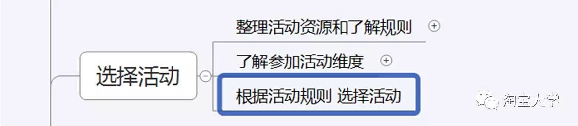 淘宝新卖家防骗案例_闲鱼卖家防骗_闲鱼防骗卖家