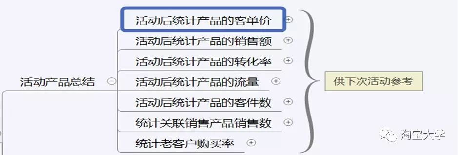 淘宝新卖家防骗案例_闲鱼卖家防骗_闲鱼防骗卖家
