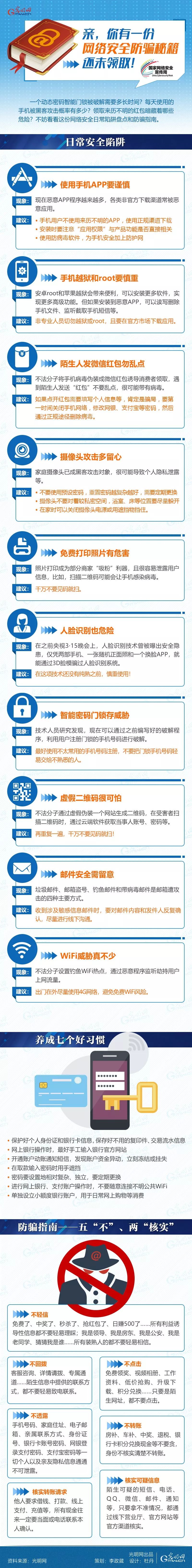 网络防骗知识_防拐防骗安全教育知识_防拐防骗知识,手抄报