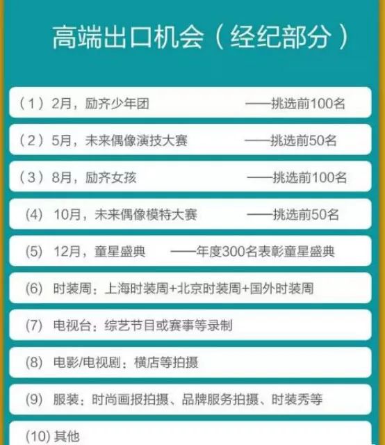 关于易学国际儿童大学招商骗局_快乐小达人试镜骗局_儿童试镜骗局