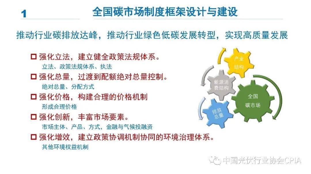 碳交易骗局_碳排放权交易 骗局_欧中联合碳汇交易骗局