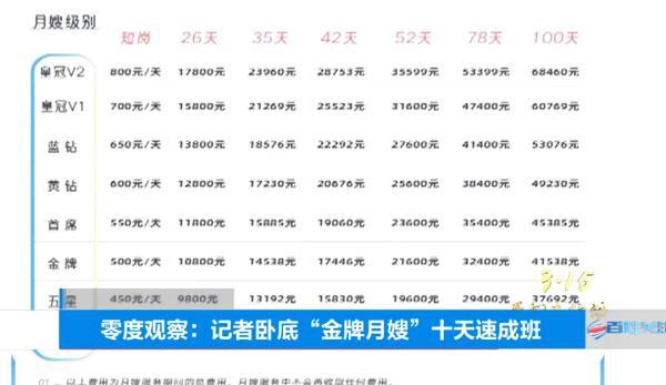上海医美咨询师培训骗局_上海家政培训骗局_上海如创网络培训骗局