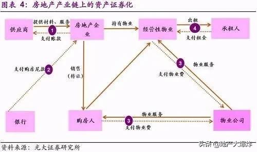 华澳融信是庞氏骗局吗_融资融信平台可靠吗_融资融信是骗局吗
