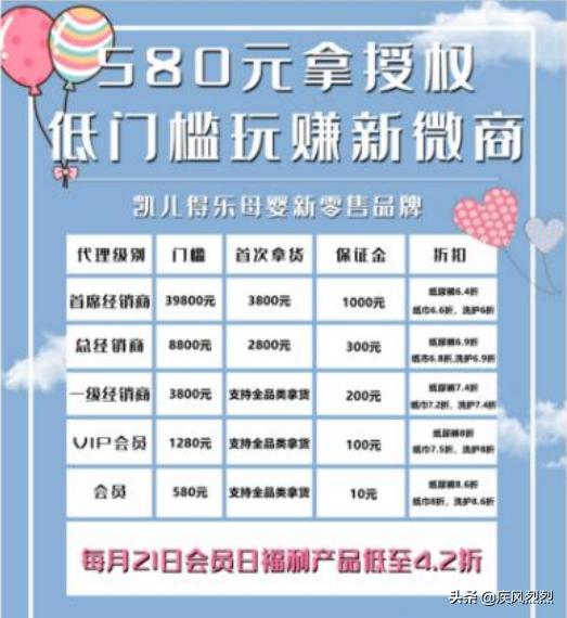 萌萌小腐女微博_小萌希奥纸 微商骗局_微信黔都云商骗局揭秘