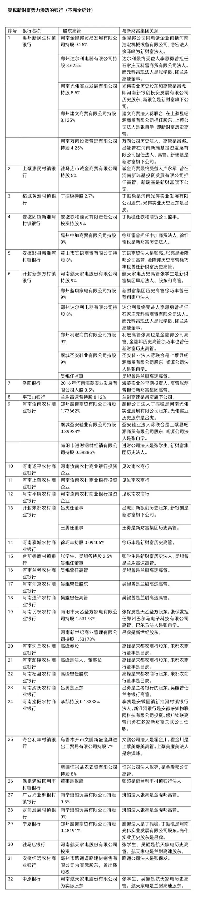 渤海信托 黄永生_来分期四川信托放款上征信吗_渤海信托和来分期 骗局