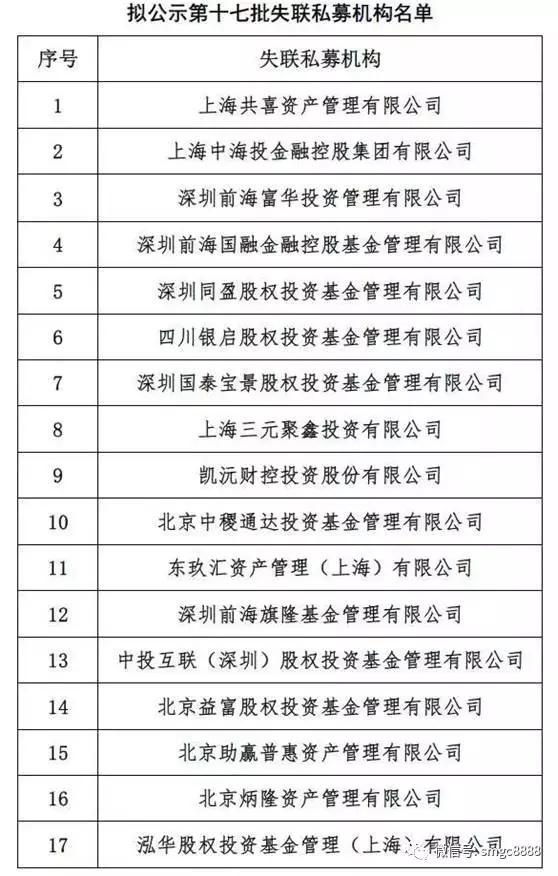 渤海钢铁信托_渤海信托和来分期 骗局_来分期二次贷熊猫分期