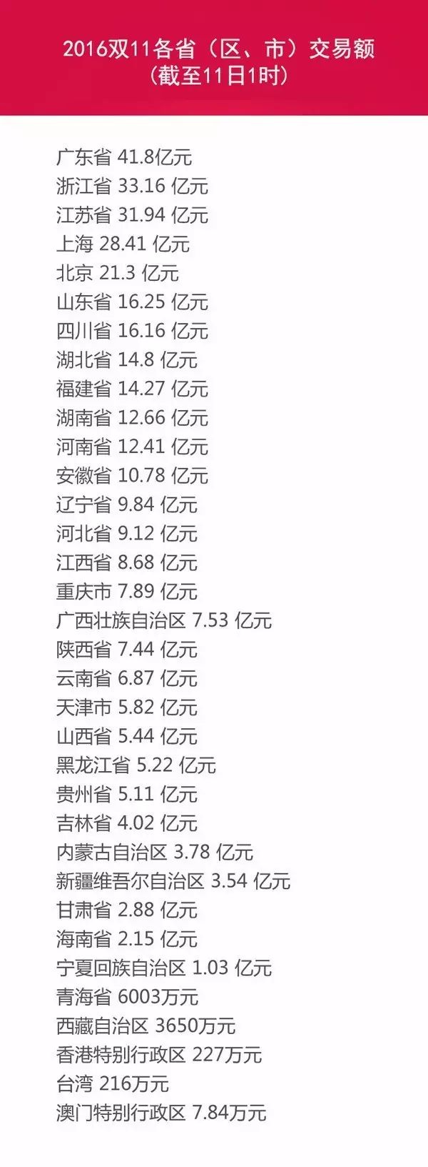 淘宝买家防骗技巧大全_网购防骗技巧大全_网购防骗技巧