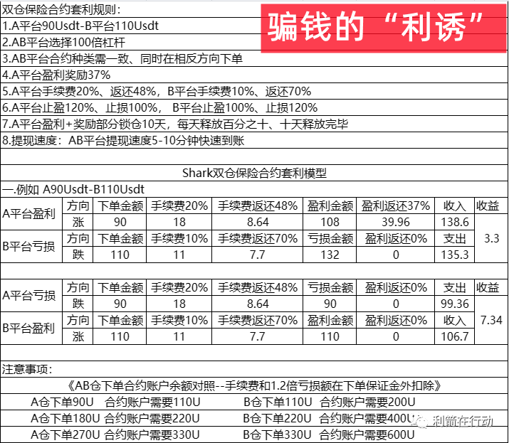 钱多多牧场是骗局吗_钱多多牧场_钱多多牧场是传销吗