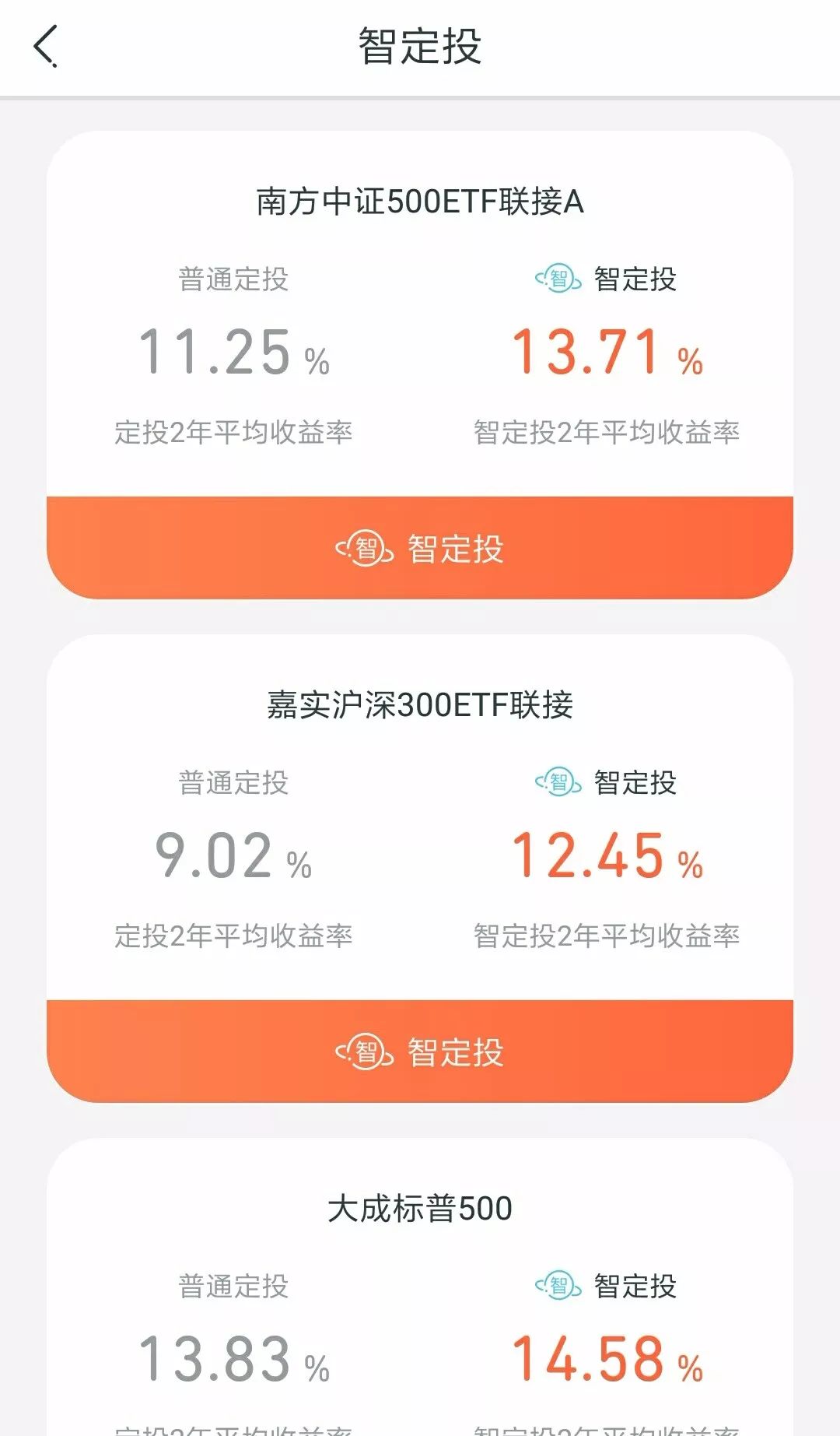 阿牛定投是骗局吗_阿牛定投 知乎_阿牛定投是合法的吗