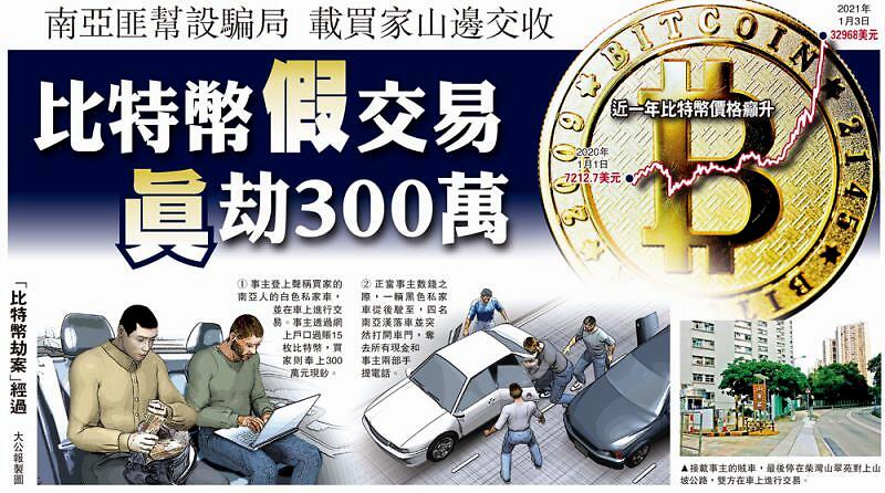齐鲁现货原油交易骗局_现货黄金杠杆交易_香港黄金现货交易骗局