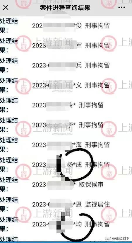 成功学大师骗局_戴维品牌大师塑造成功品牌的20条法则^^^医疗改革给政策_国际华学恩学骗局