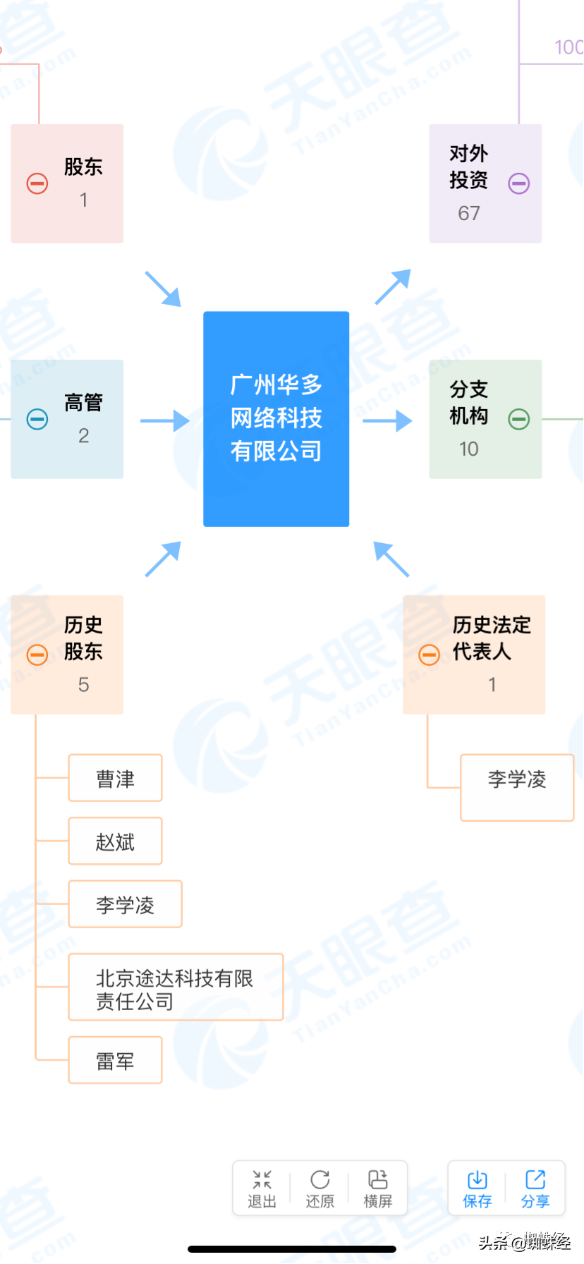 yy淘宝客服兼职交押金_yy兼职客服该做什么_淘宝客服yy兼职骗局