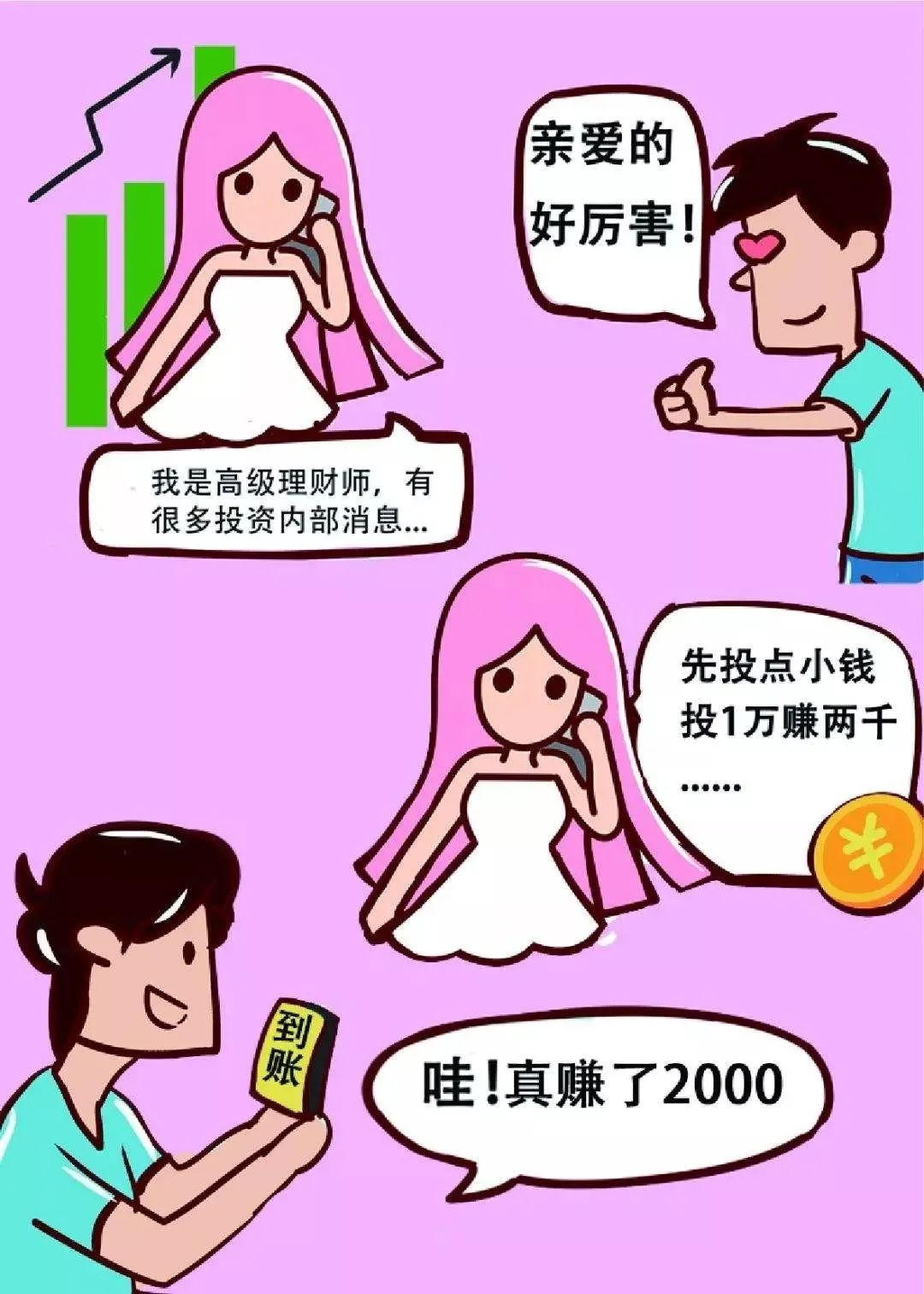 投资网络达人_投资达人骗局_投资达人骗局