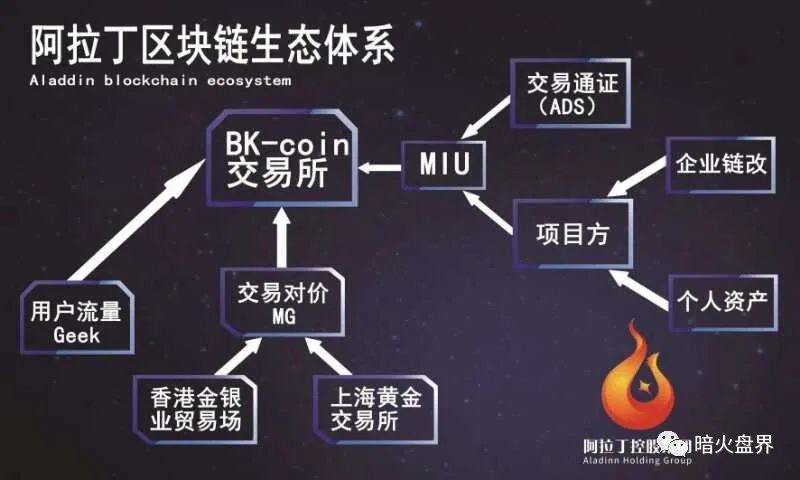 杭州沃好商城是骗局吗_路客商城是骗局吗_汇润商城是骗局吗