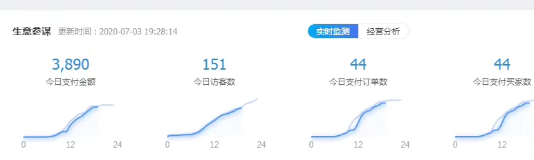 淘宝做单的防骗知识_防拐防骗安全小知识_防拐防骗知识