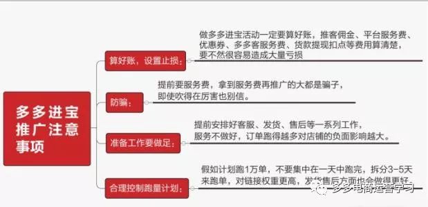淘宝防骗技巧_防骗防骗技巧_淘宝客防骗