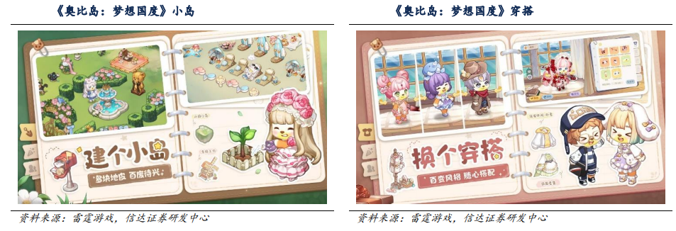 炫舞梦想国度_梦想国度游戏骗局_梦想国度理财