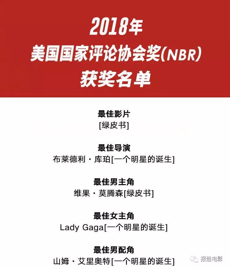 美国骗局 电影_电影冲击力_冲击什么奖项