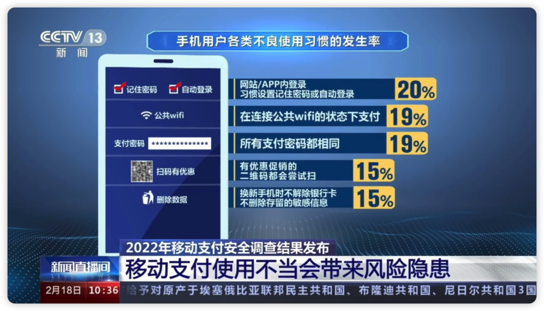 受骗的人有什么特点_注意上当受骗_中老年人网络防骗