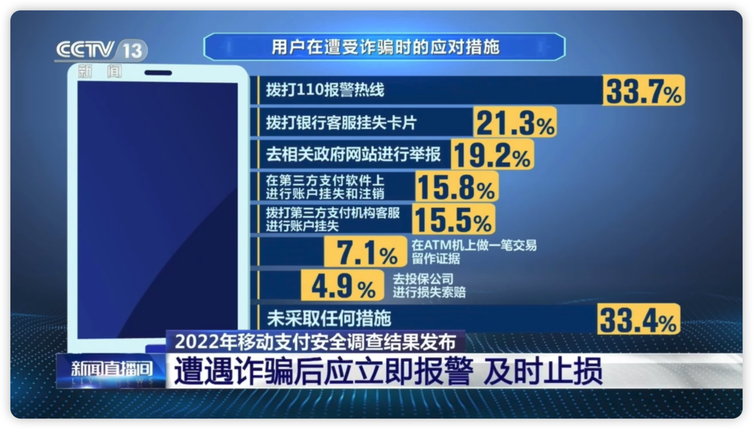 受骗的人有什么特点_注意上当受骗_中老年人网络防骗