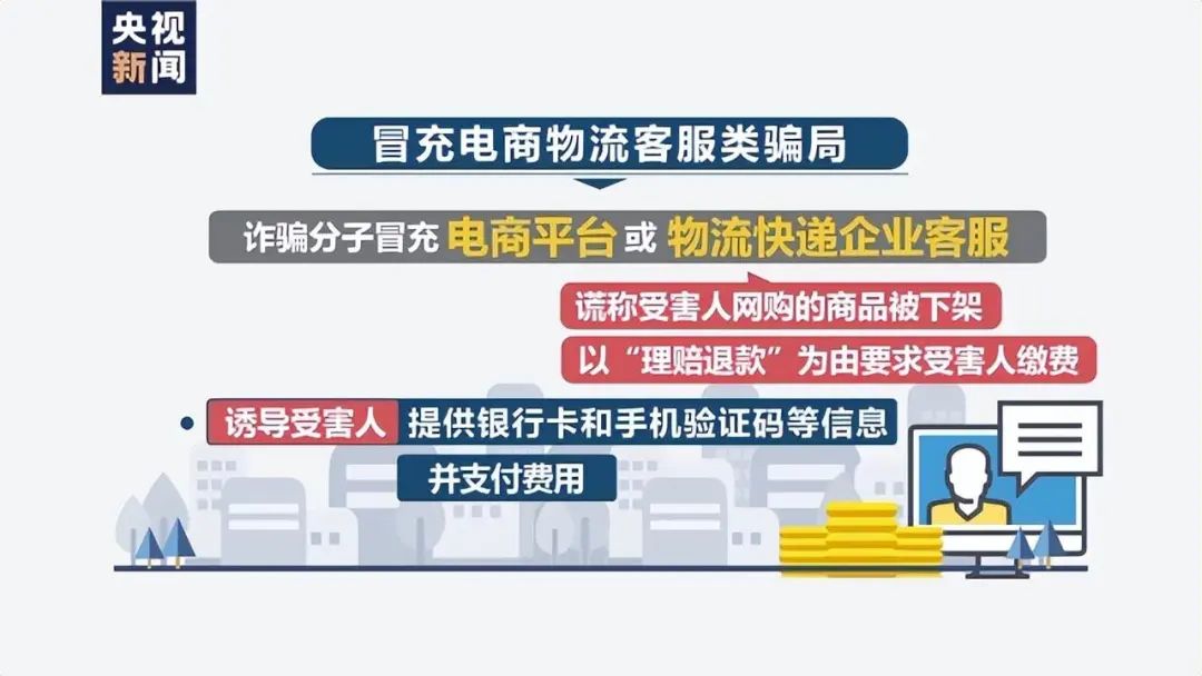 网络微信防骗知识_诈骗套路常用语_最常见的诈骗套路