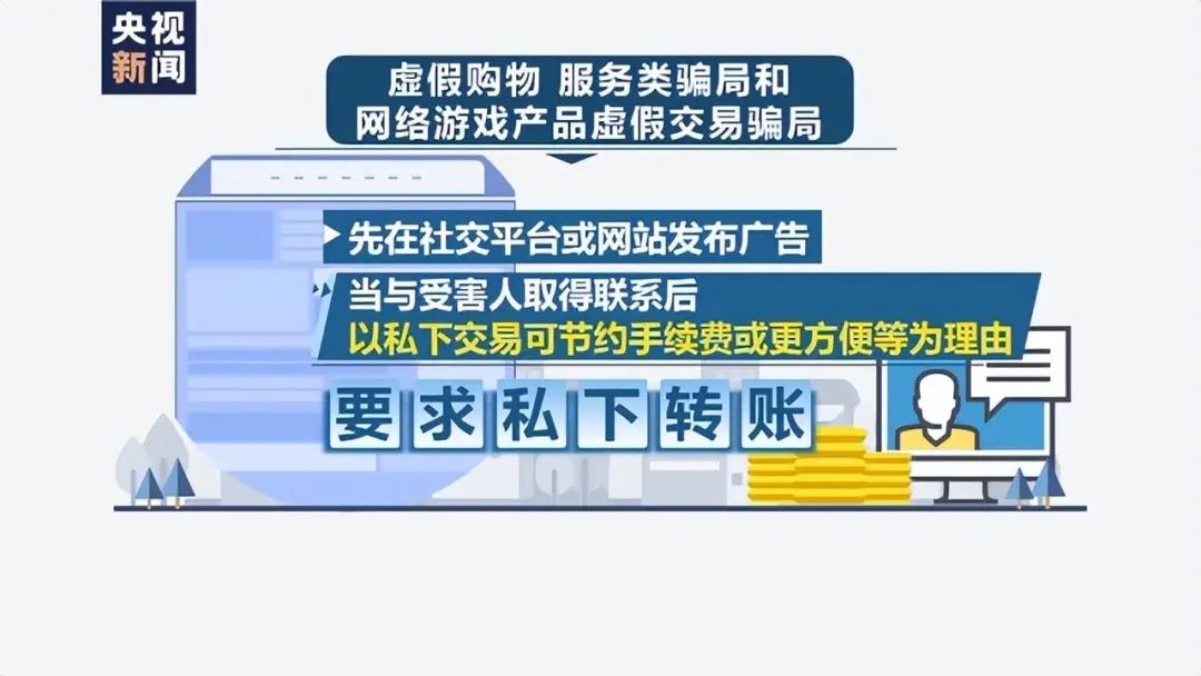 网络微信防骗知识_诈骗套路常用语_最常见的诈骗套路