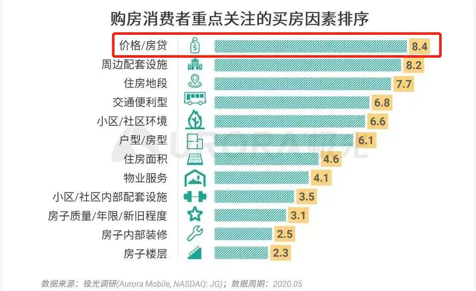 大亚湾海景城公寓骗局_大亚湾海景城三期_大亚湾海景房公寓