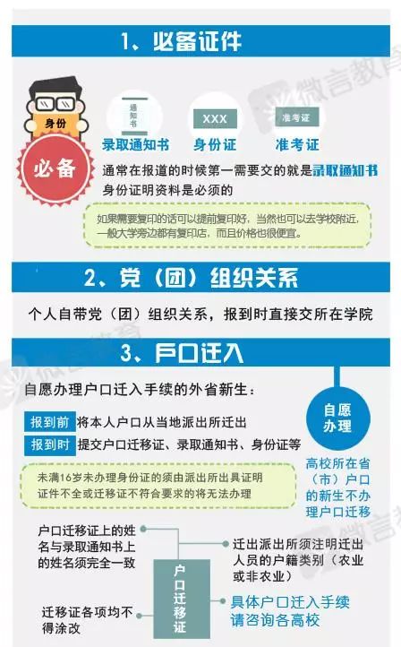 大学生防诈骗技巧_大学生怎么防骗_大学防骗技巧