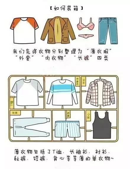 大学生怎么防骗_大学生防诈骗技巧_大学防骗技巧