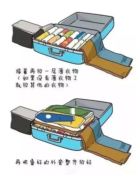 大学防骗技巧_大学生防诈骗技巧_大学生怎么防骗