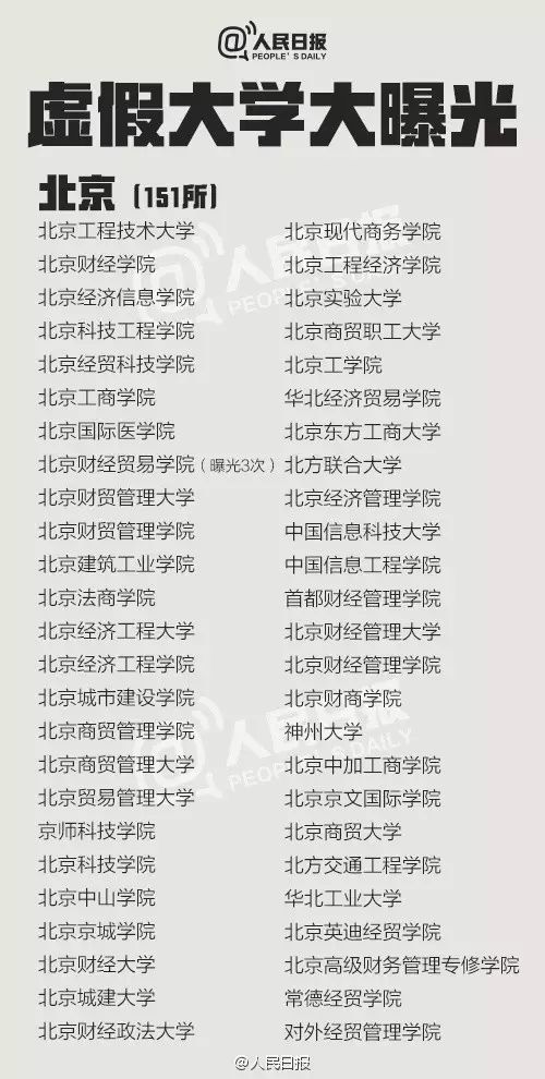 大学防骗技巧_大学生防骗小技巧_大学生怎么防骗