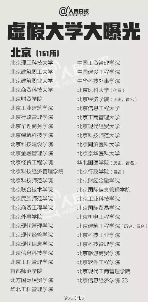 大学生怎么防骗_大学防骗技巧_大学生防骗小技巧