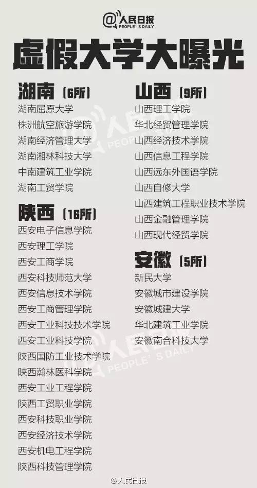 大学防骗技巧_大学生防骗小技巧_大学生怎么防骗