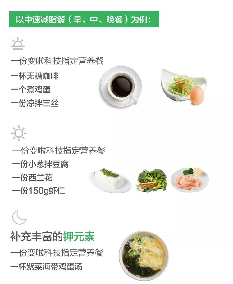 平衡套减肥 骗局_平衡套减肥原理_减肥平衡液有用吗