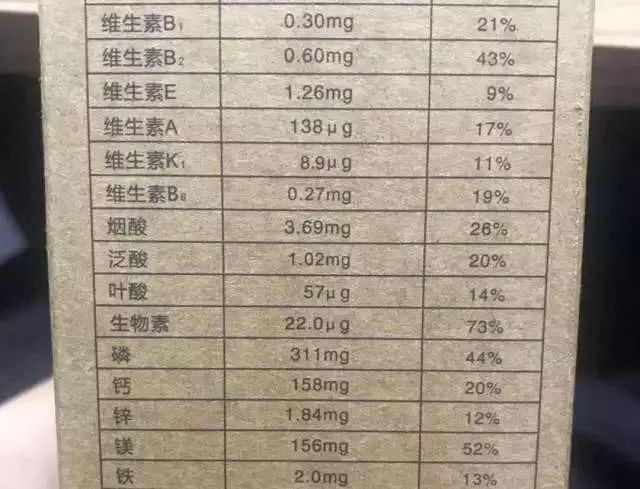 平衡套减肥原理_平衡套减肥 骗局_减肥平衡液有用吗