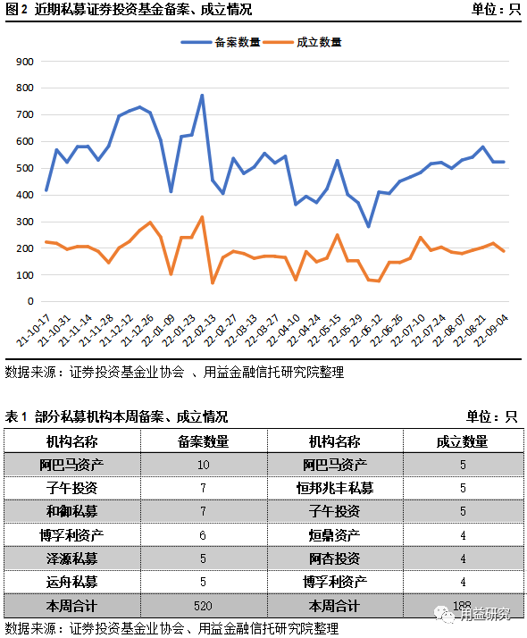 国泰通汇基金 骗局_国泰通惠基金_国泰通汇基金安全吗