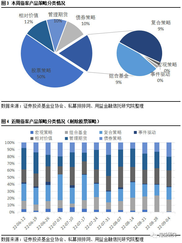 国泰通汇基金 骗局_国泰通汇基金安全吗_国泰通惠基金