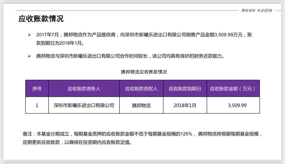 武汉中农财富基金骗局_sic瑞丰基金骗局揭秘_最新基金骗局