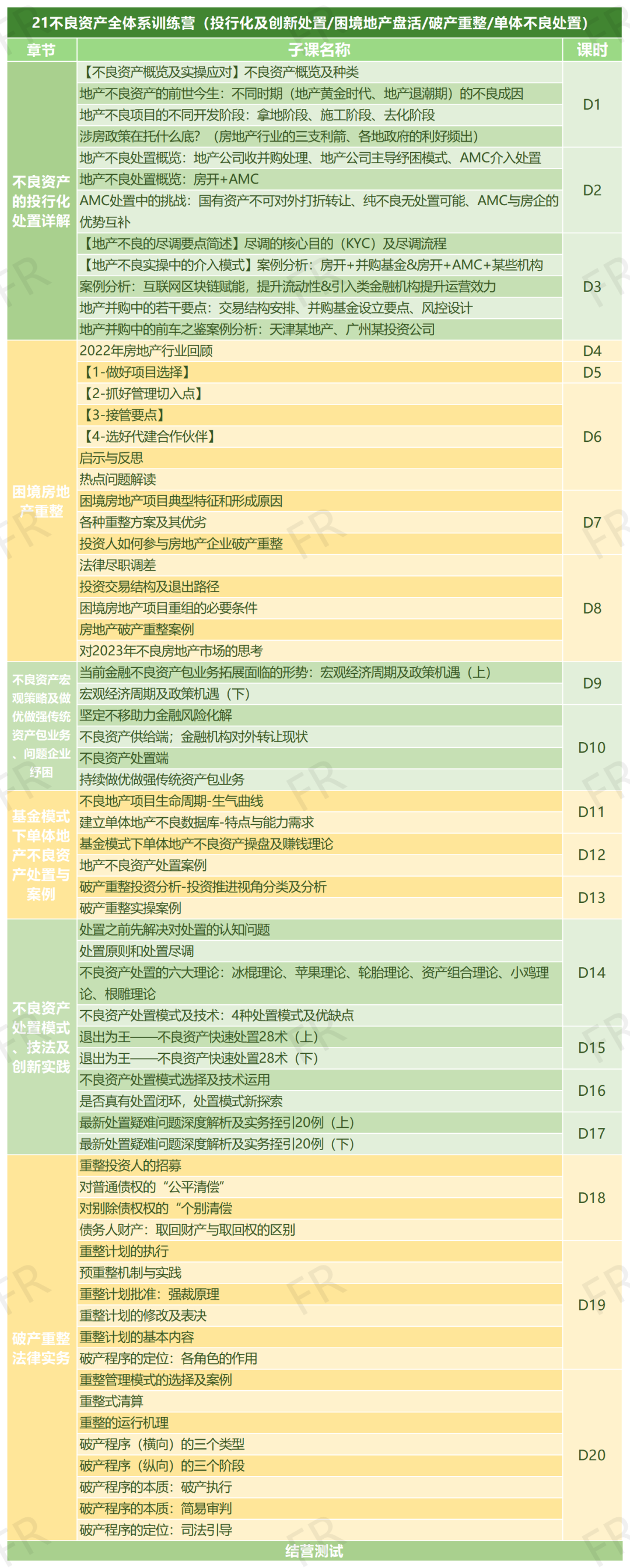 侦察营的魔鬼训练_寂静法师养生营骗局_21天训练营 骗局