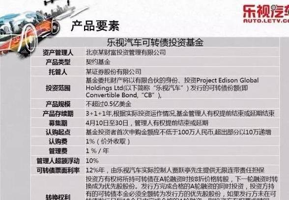 乐视 庞氏骗局_乐视集团官网_乐视始末
