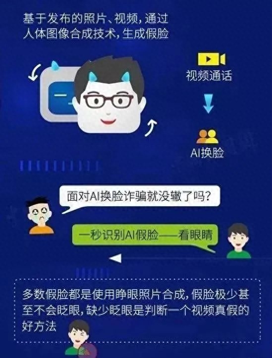 银行电信诈骗案例分析题_银行电信诈骗事件_银行电信诈骗案例