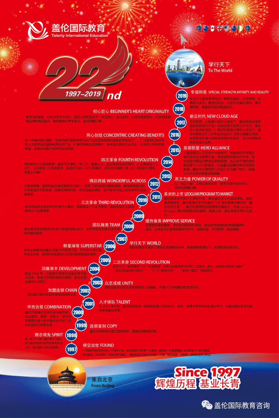 清大教育骗局_盖伦国际教育骗局_智新超越教育骗局2015