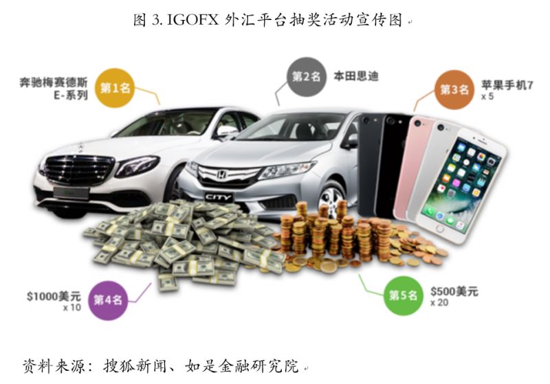 骗局投资北京公司是真的吗_在北京被投资公司骗了_北京投资公司骗局